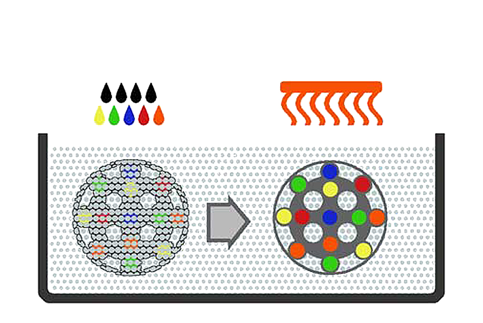 Beitrag MJF - Multi Jet Fusion 580 color