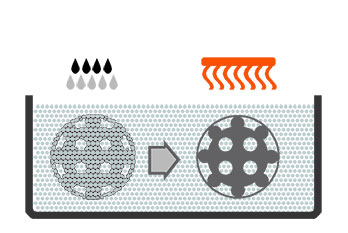 Beitrag MJF - Multi Jet Fusion