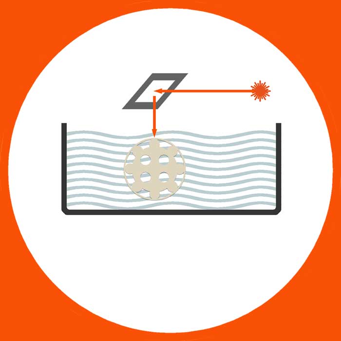 SLA stereolithography